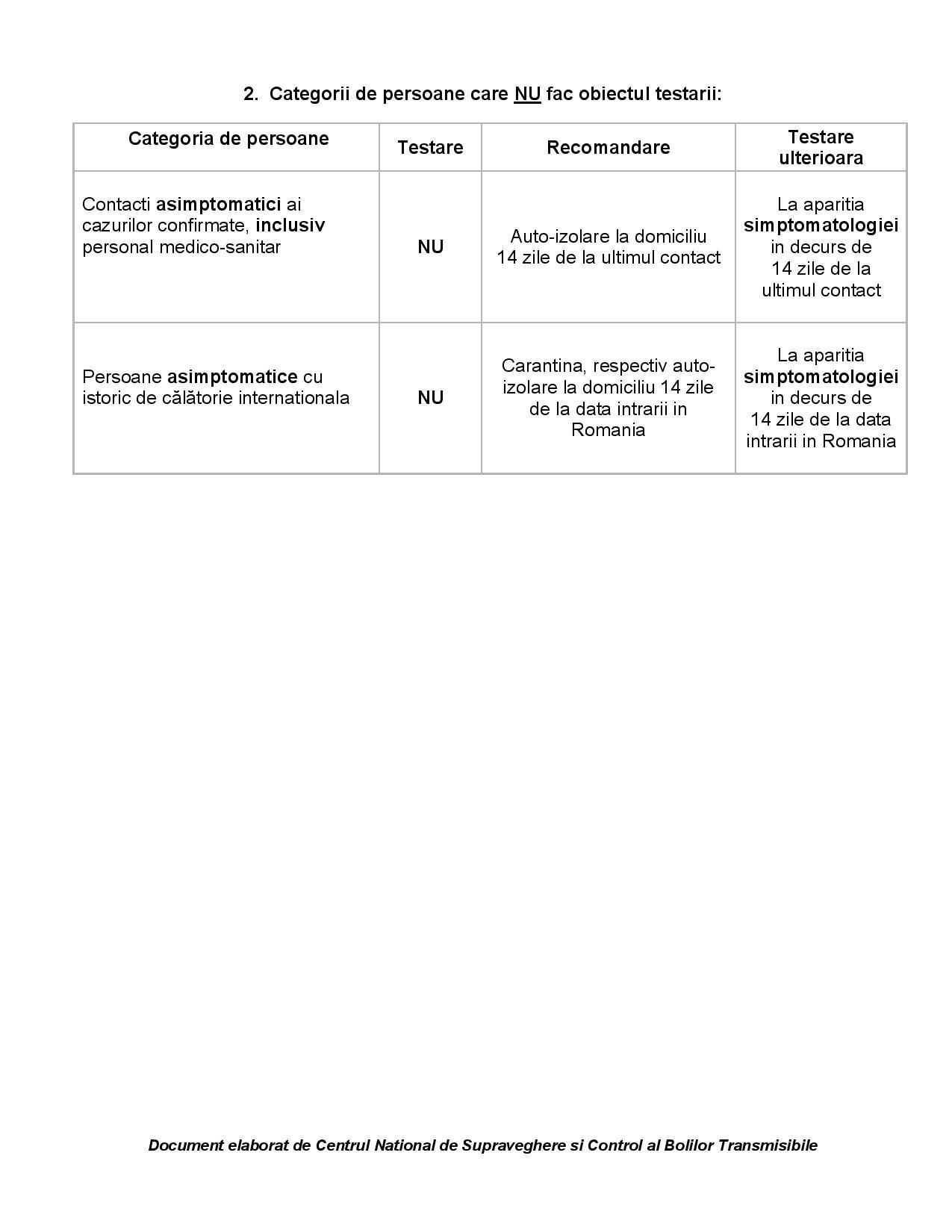 Algoritm testare, internare, externare_27.03.2020-page-003.jpg