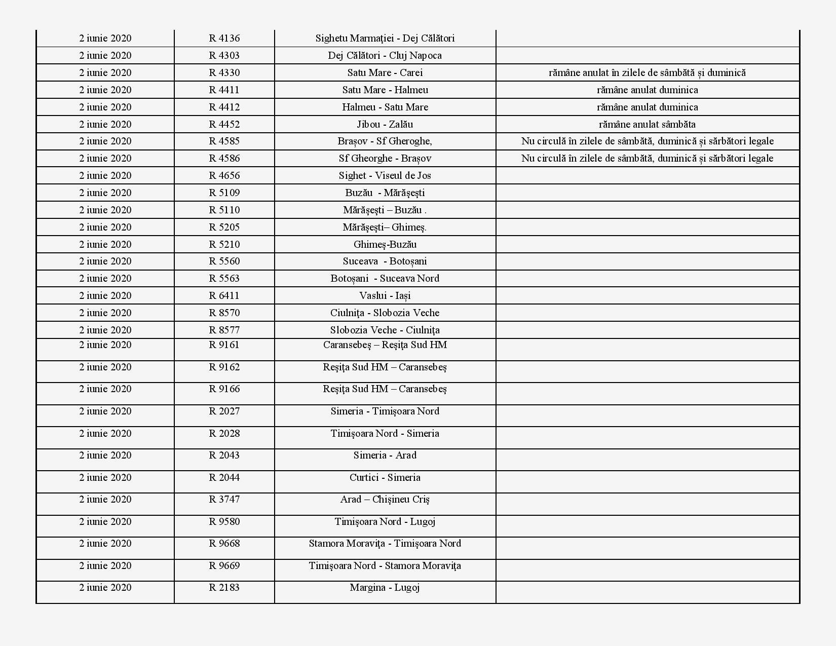 lista trenuri Regio.-page-004.jpg