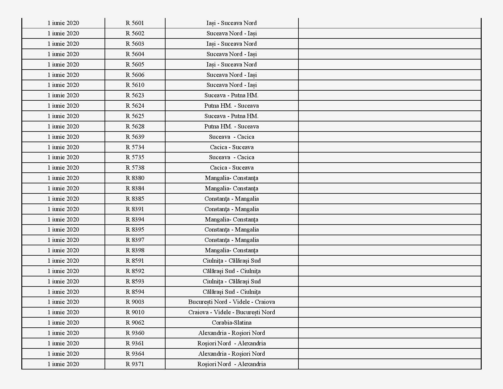 lista trenuri Regio.-page-002.jpg