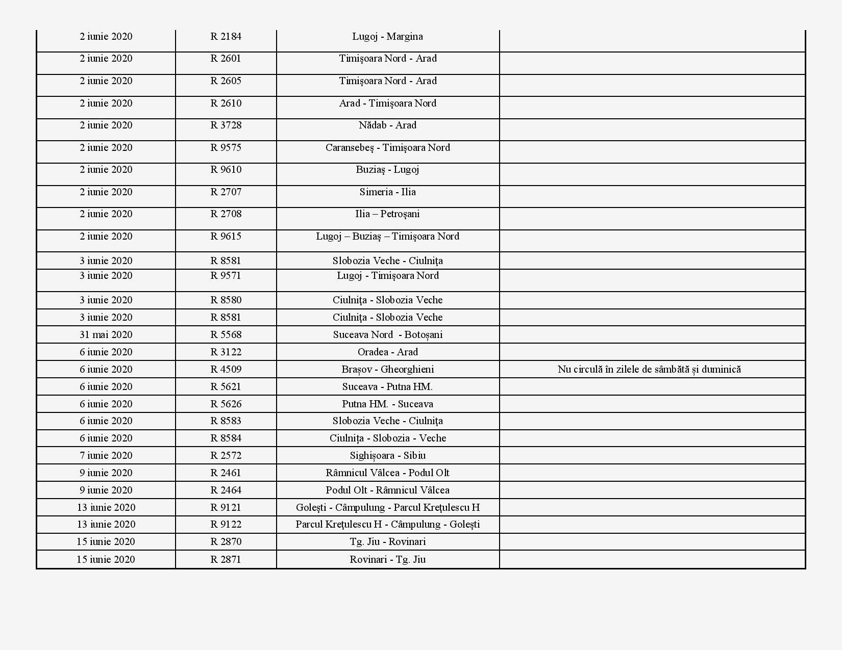lista trenuri Regio.-page-005.jpg