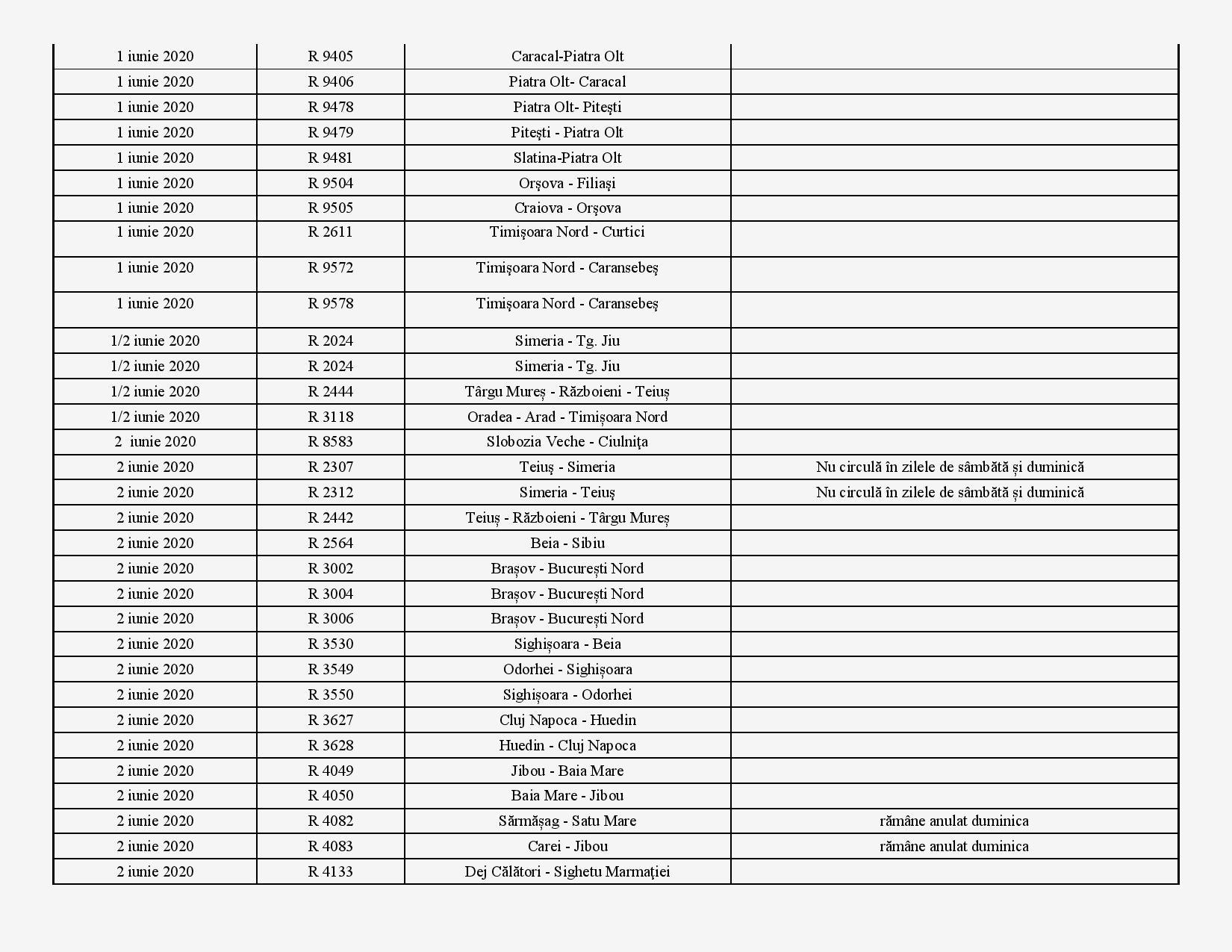 lista trenuri Regio.-page-003.jpg