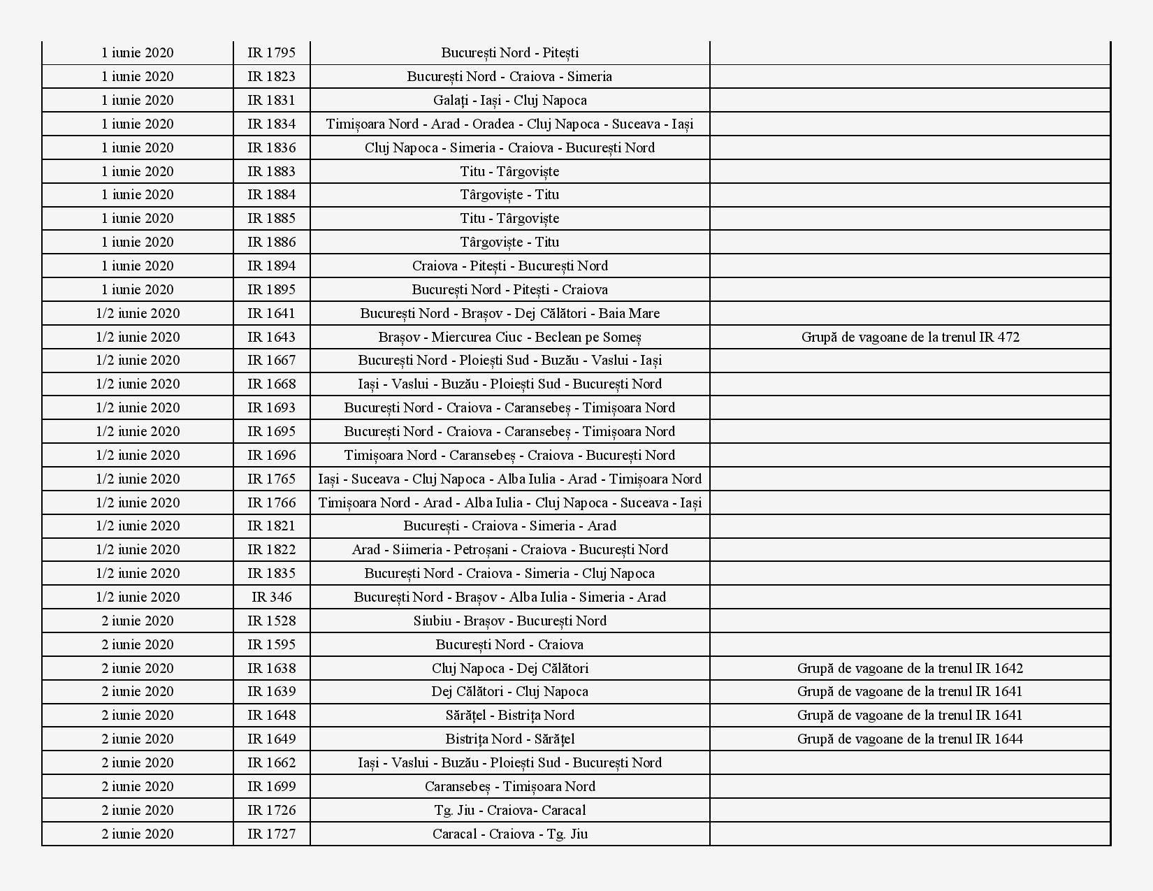 lista trenuri Interregio.-page-002.jpg