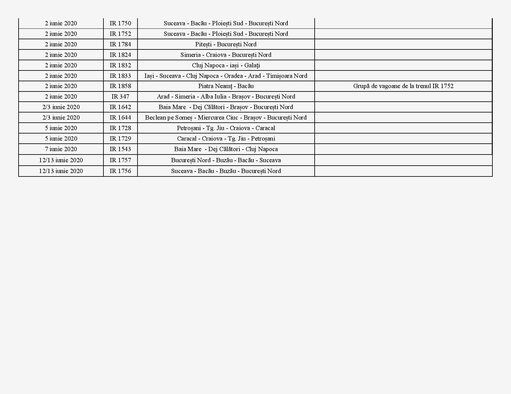 lista trenuri Interregio.-page-003.jpg