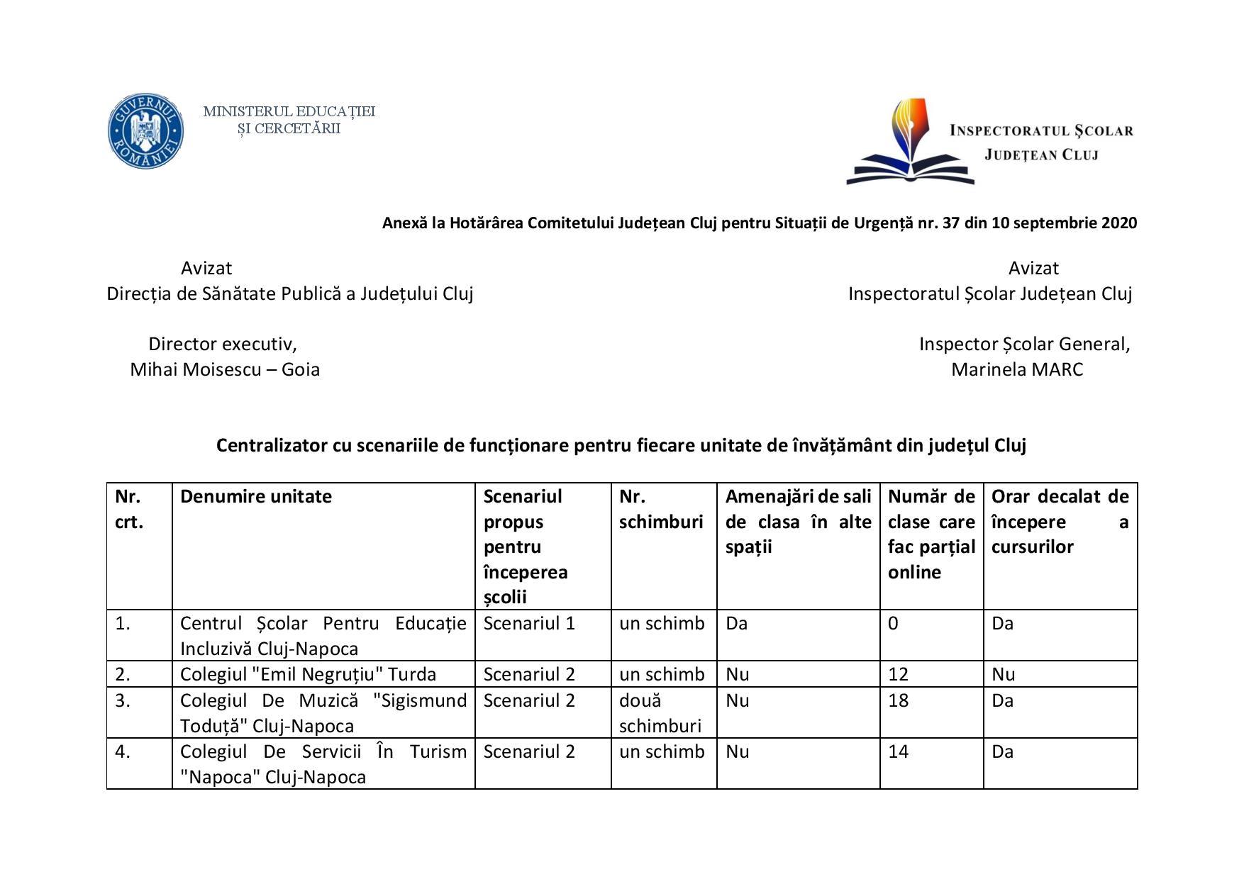 proiect de hotarire aprobare scenarii scoli-2-page-003.jpg