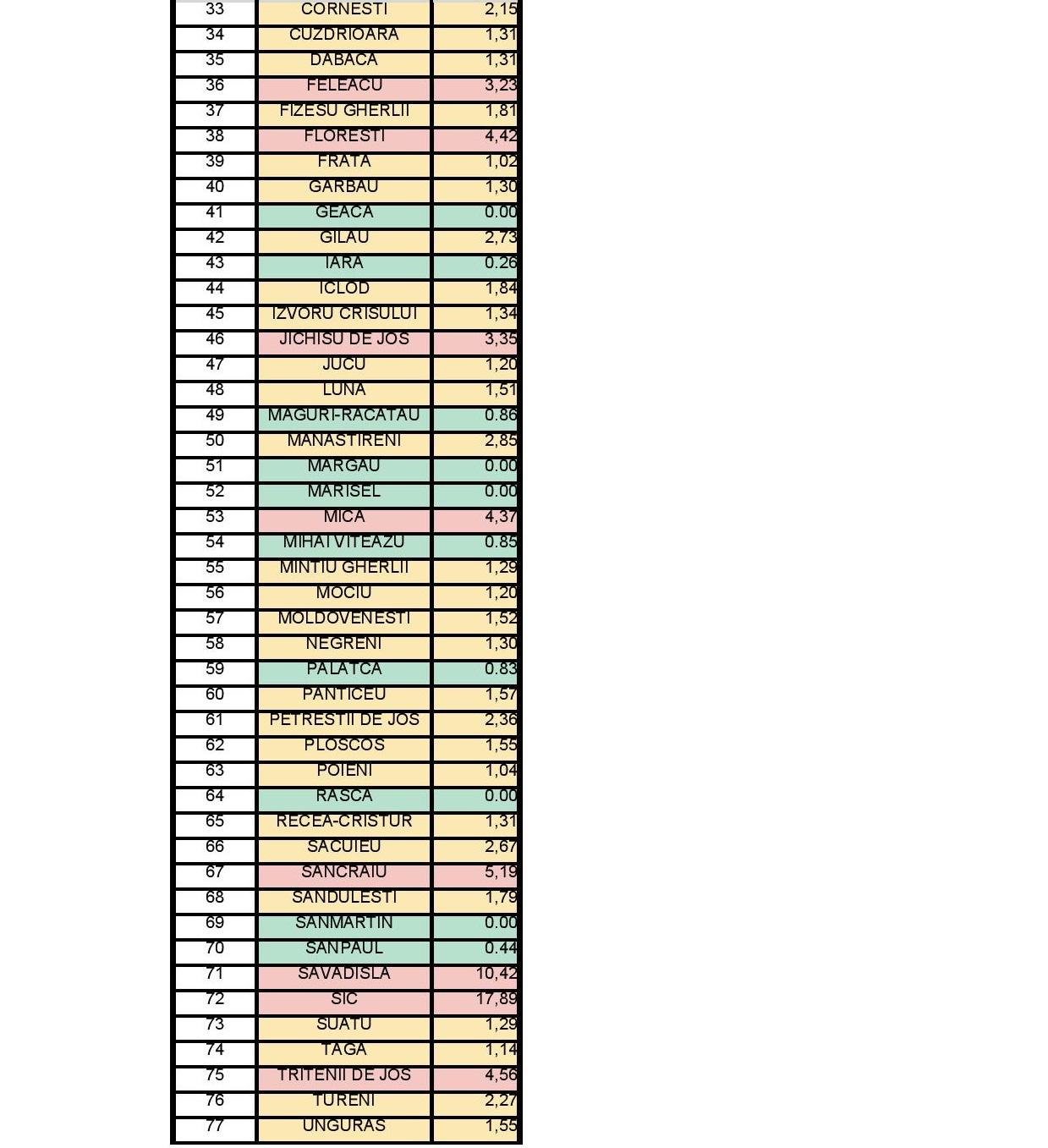 UAT CLUJ 26 10 2020-page-002.jpg