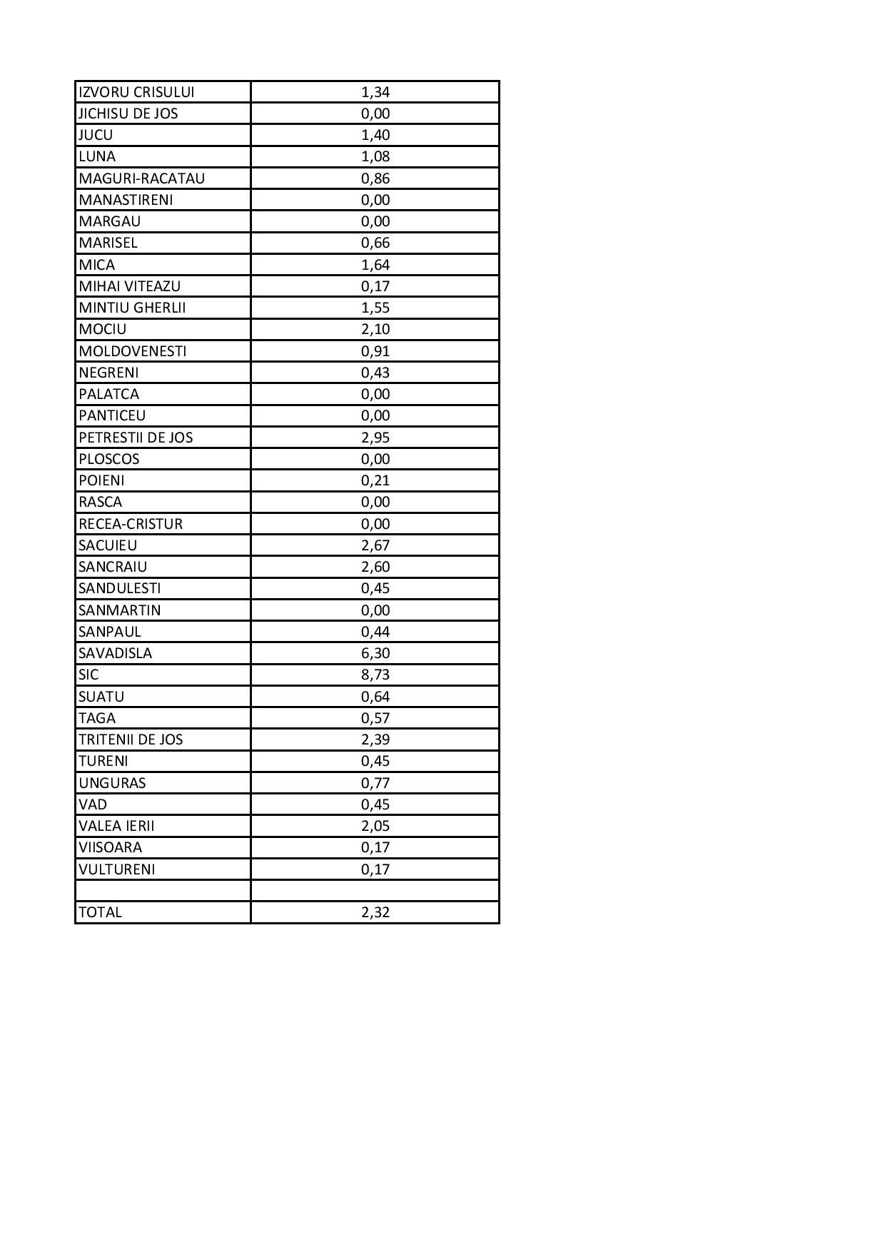 UAT 19 oct 2020 -page-002.jpg