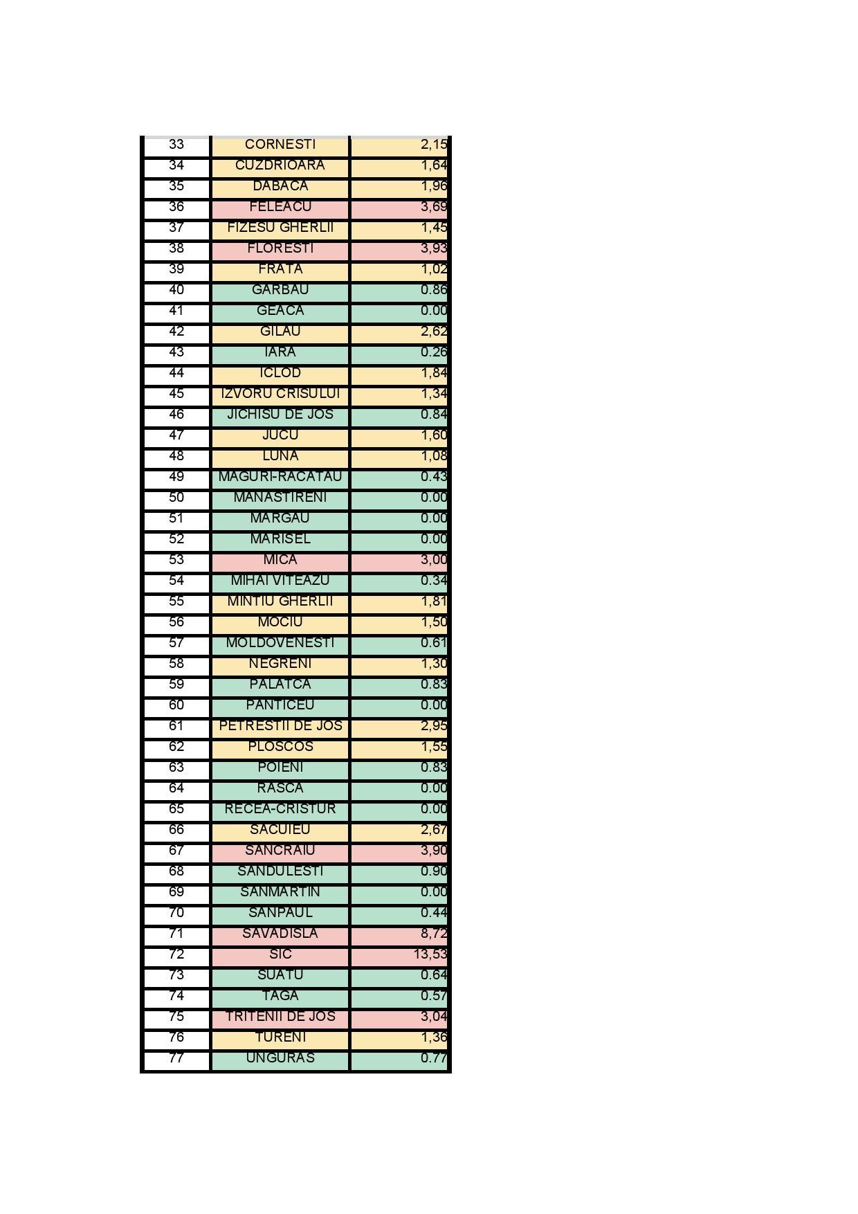 UAT 22 10 2020 (1)-page-002.jpg