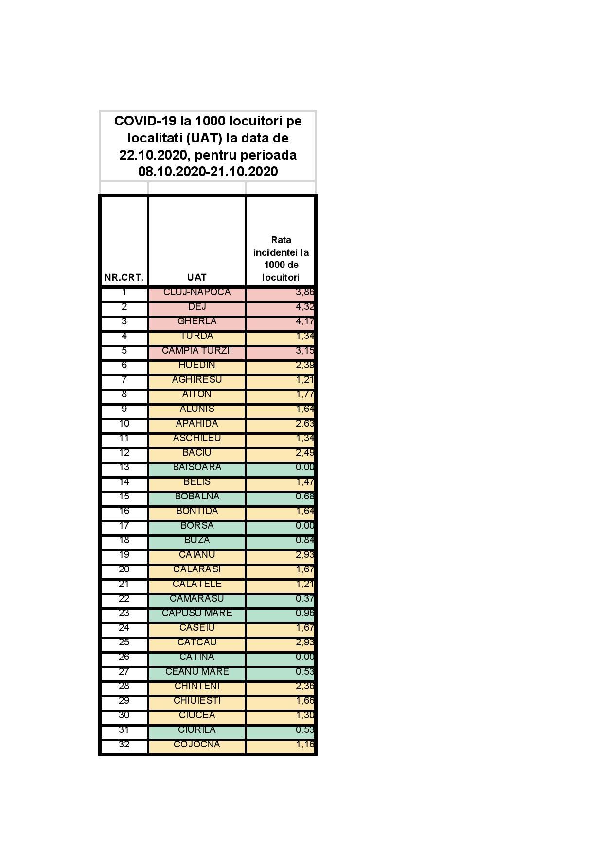 UAT 22 10 2020 (1)-page-001.jpg