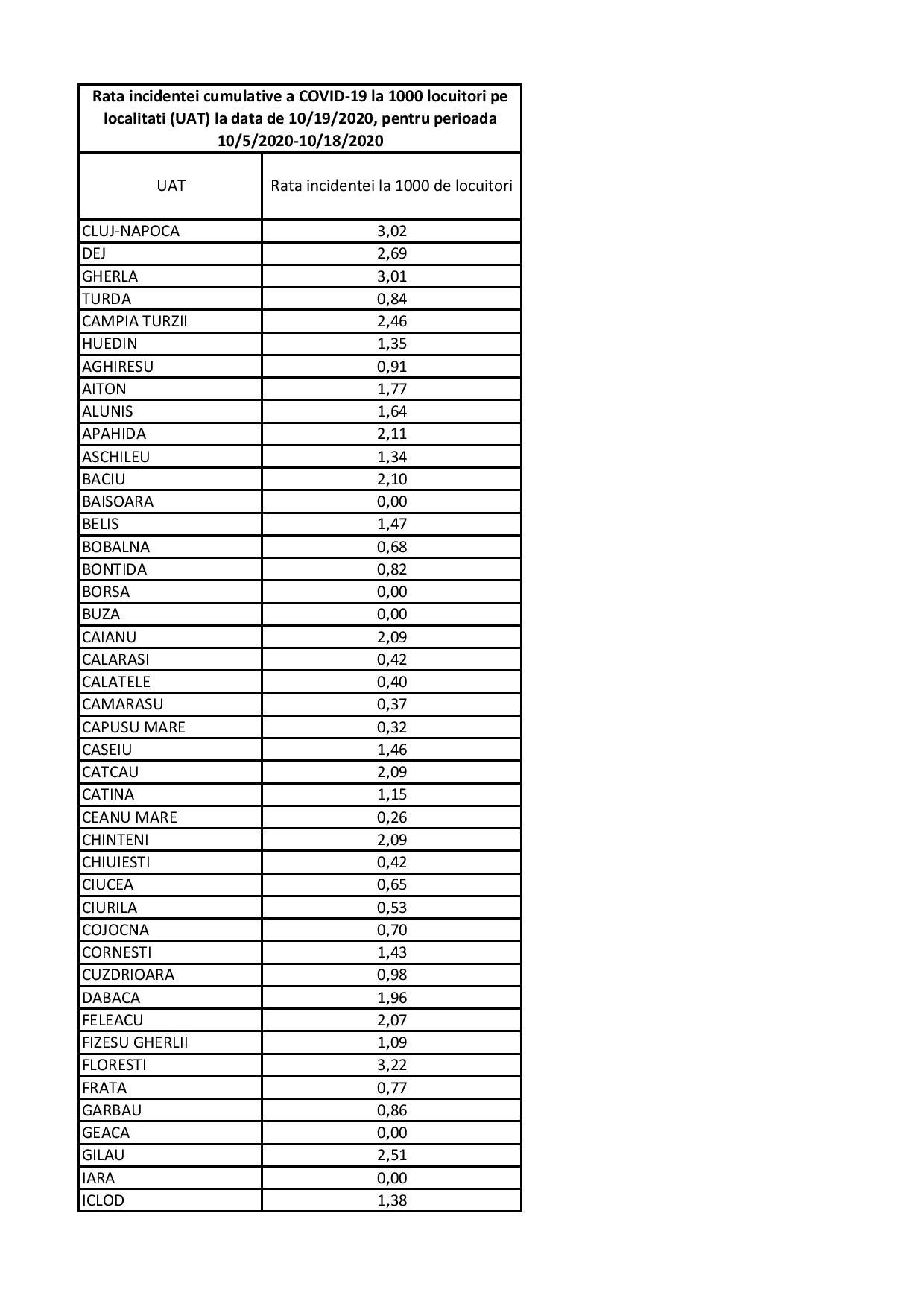 UAT 19 oct 2020 -page-001.jpg