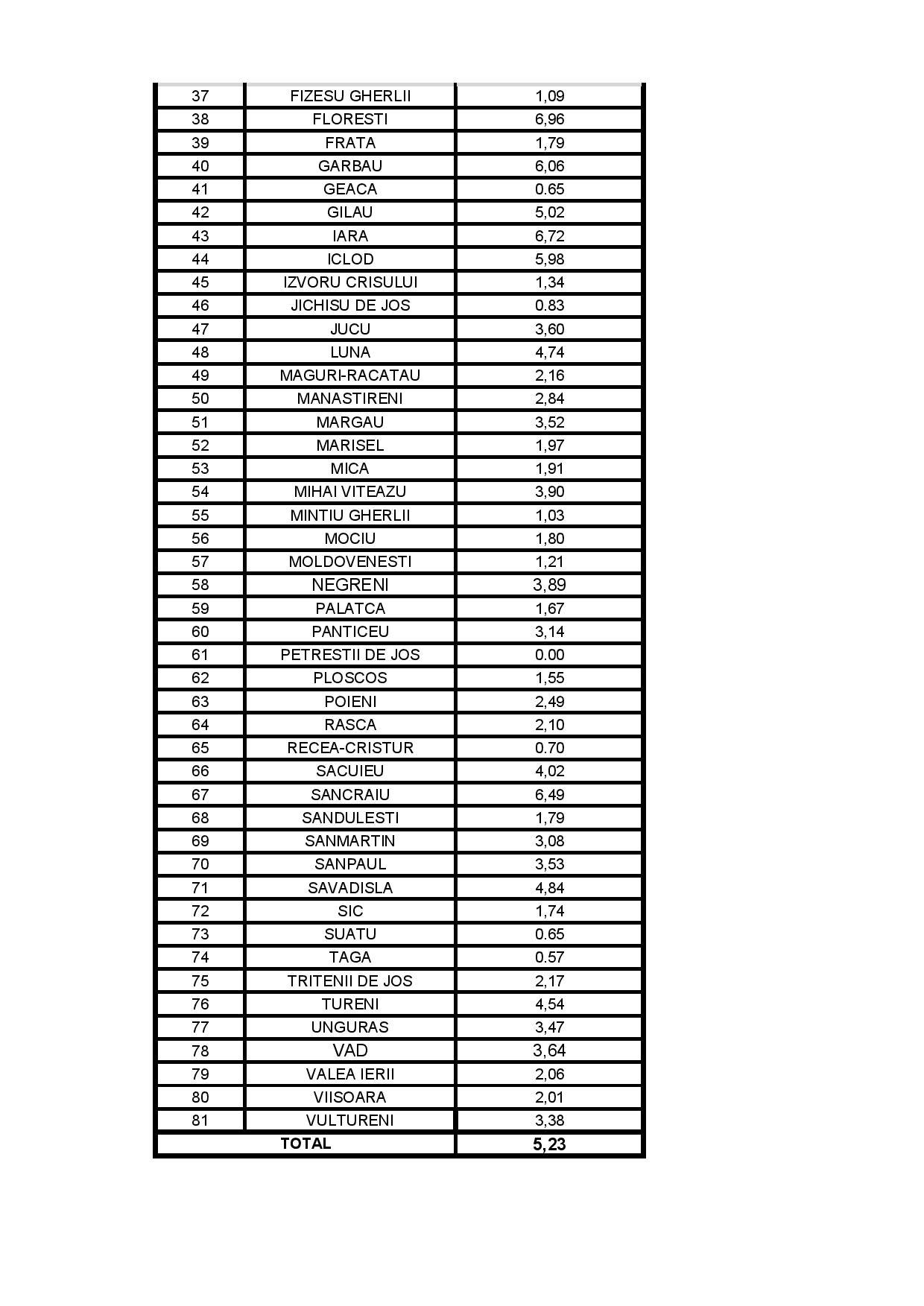 UAT CLUJ 11 12 2020-page-002.jpg