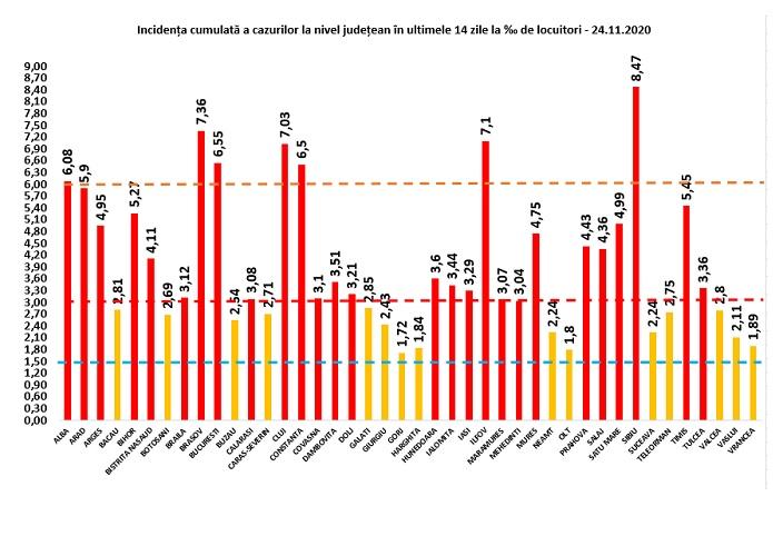 incidenta judete 24.jpg