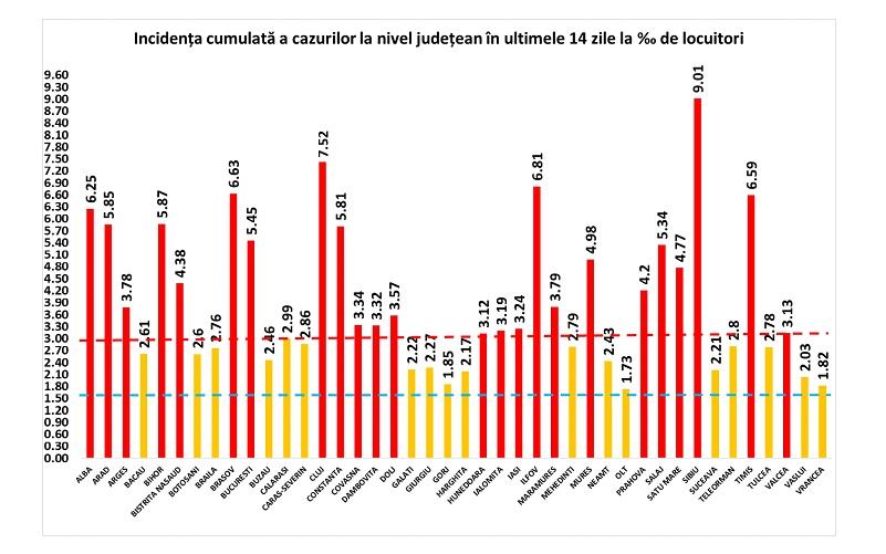 incidenta judete 18.jpg