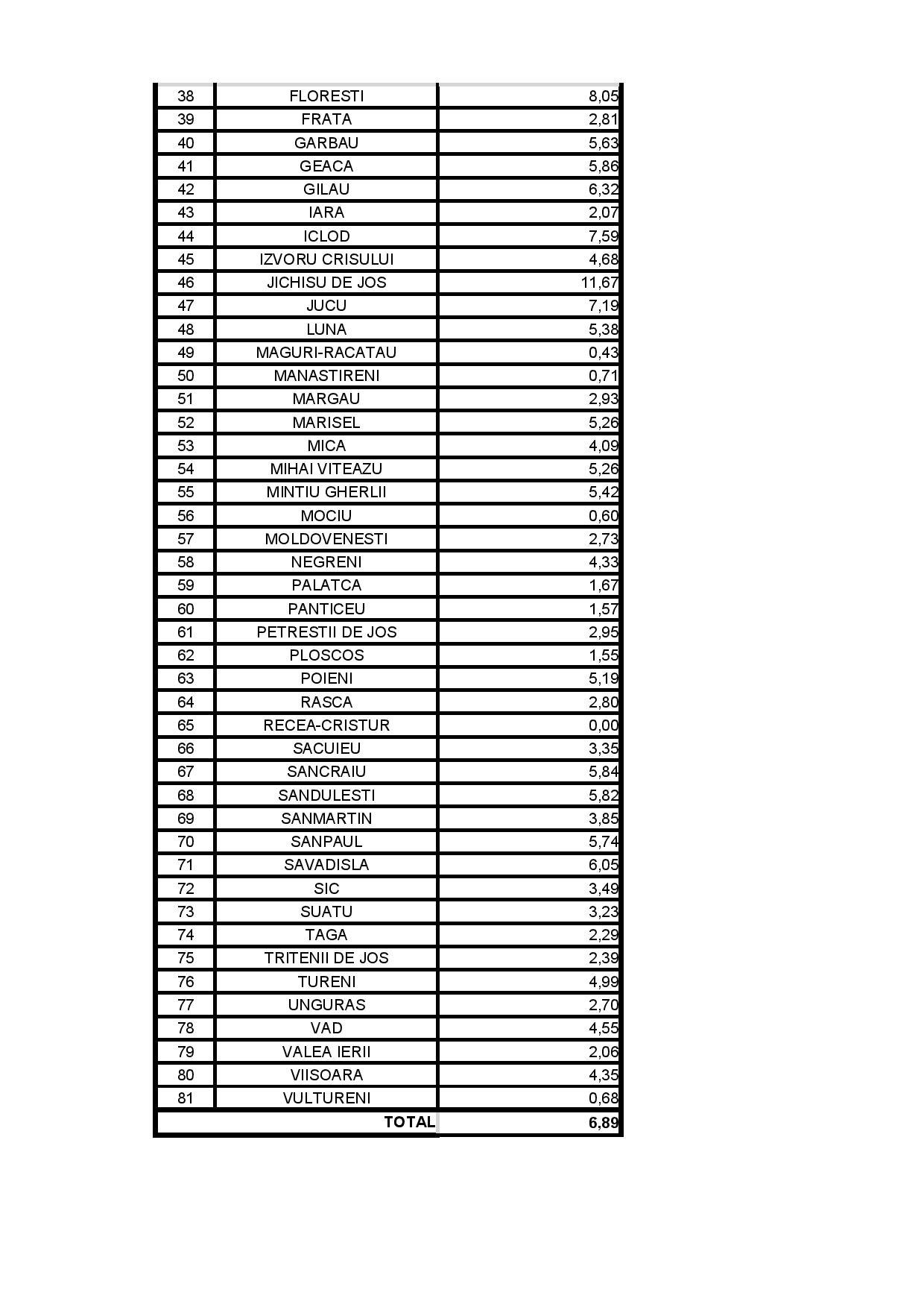UAT CLUJ 27 11 2020-page-002.jpg