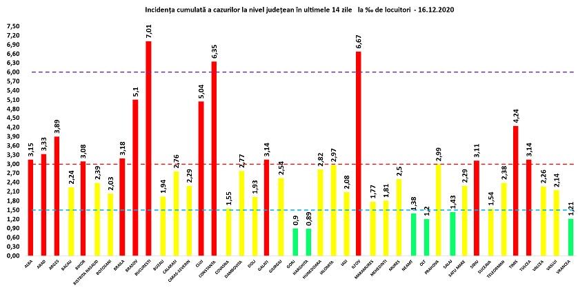 incidenta 16 dec.jpg