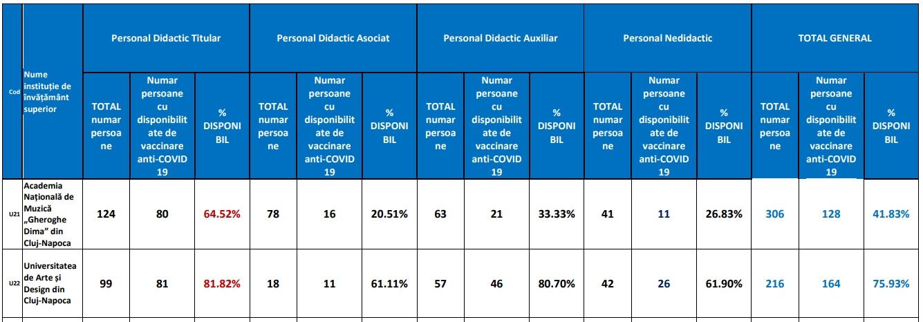 vaccinare universitati1.jpg