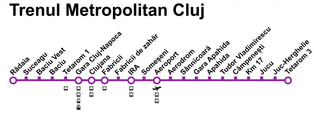 tren_metropolitan_cluj-1-1024x372.png