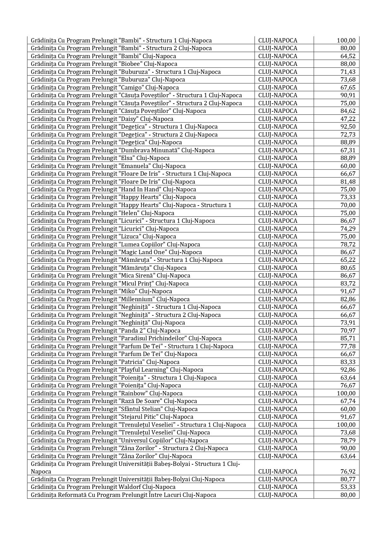 rata de vaccinare_page-0002.jpg