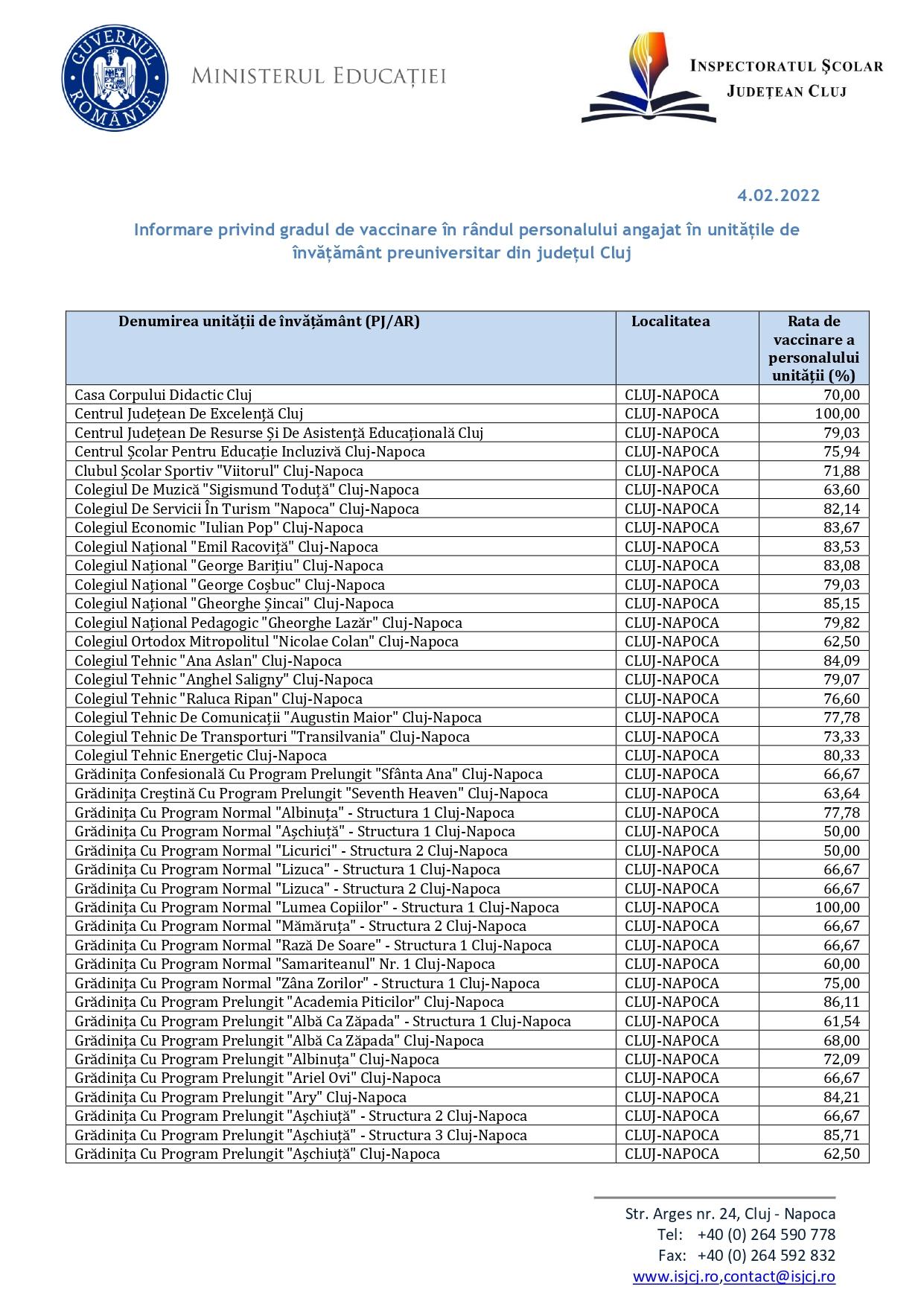 rata de vaccinare_page-0001.jpg