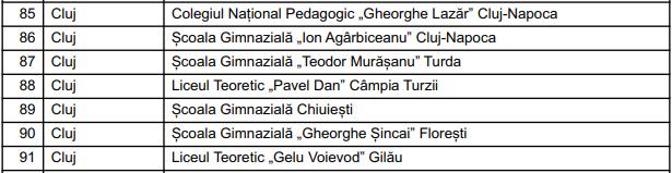 scoli teste cluj.PNG