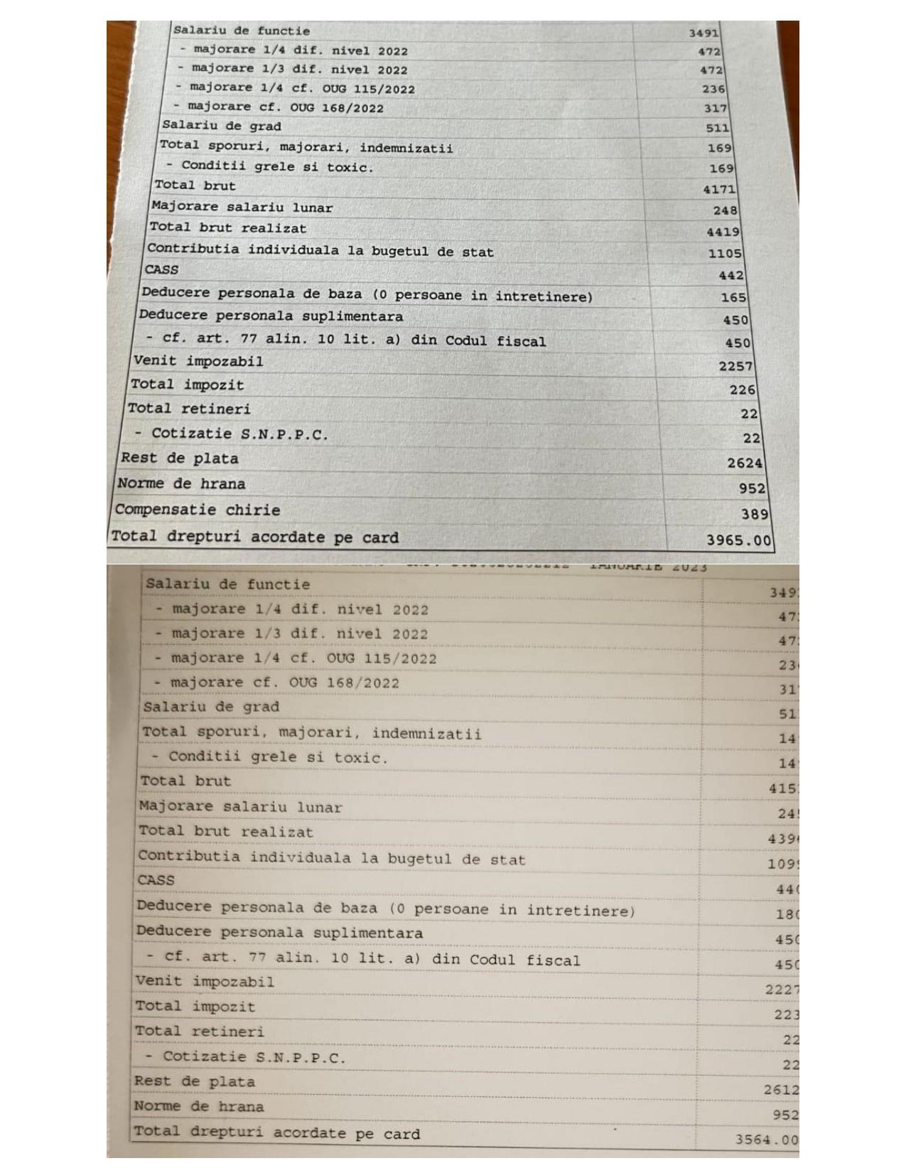 130902-Atasament-exemple-salarizare-precara - -2023_page-0001.jpg