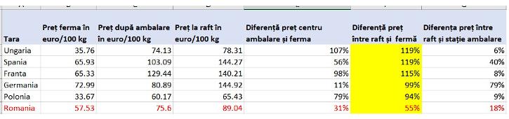 Captură de ecran 2024-04-20 124831.png