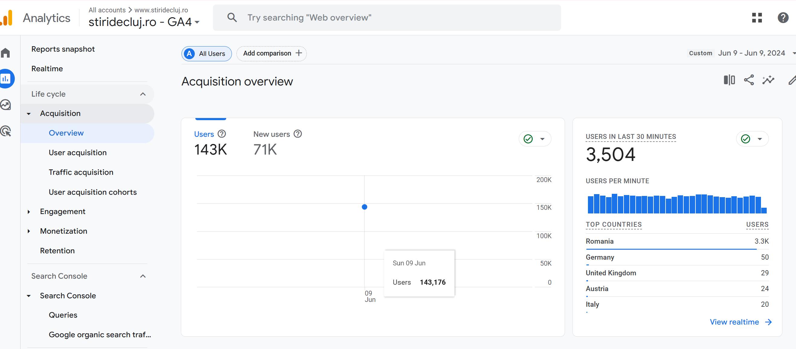 print scren 9 iunie ziua alegerilor trafic stiri de cluj.png