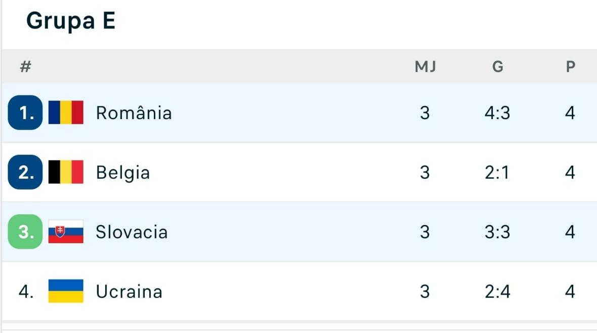 Screenshot 2024-06-26 220349.png