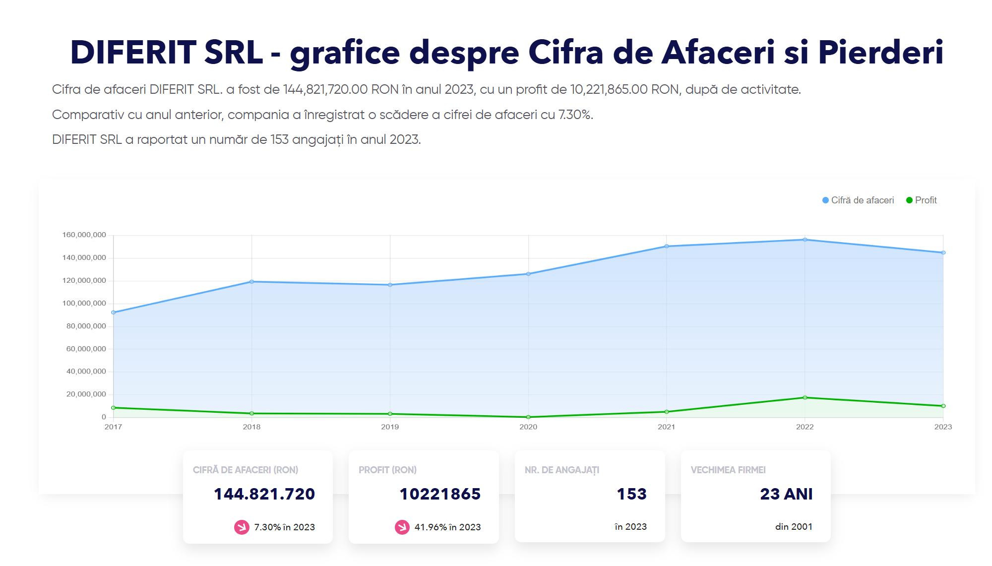 Screenshot 2024-12-06 135807.png