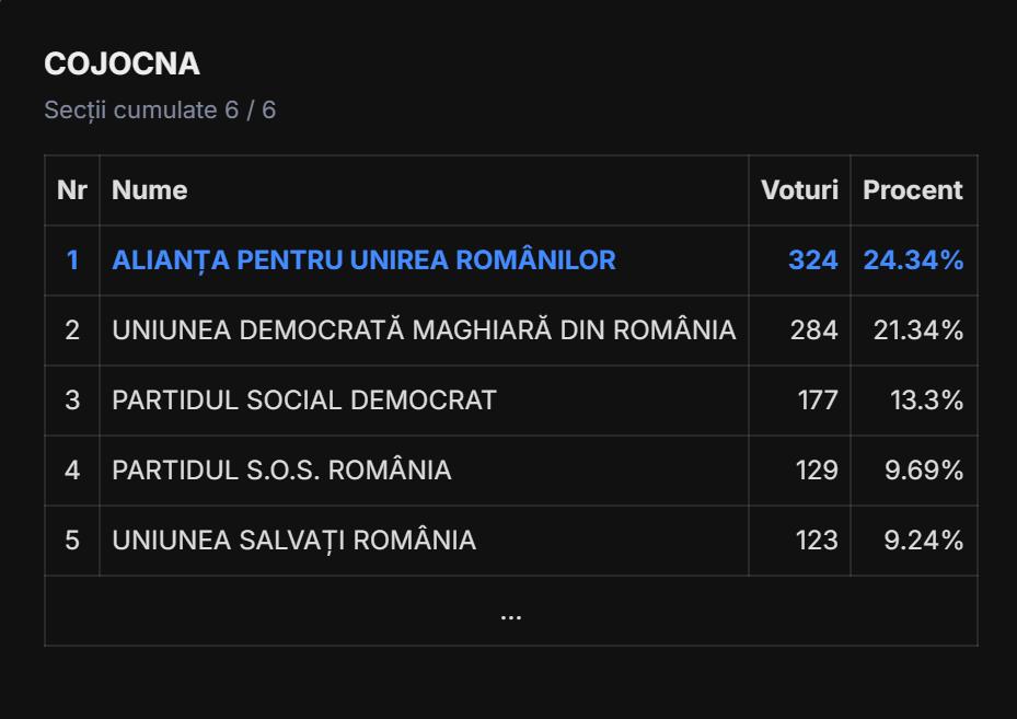 Screenshot 2024-12-01 235011.png