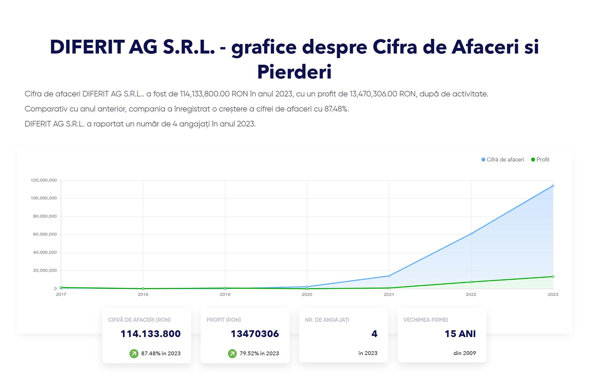 Screenshot 2024-12-06 135705.png