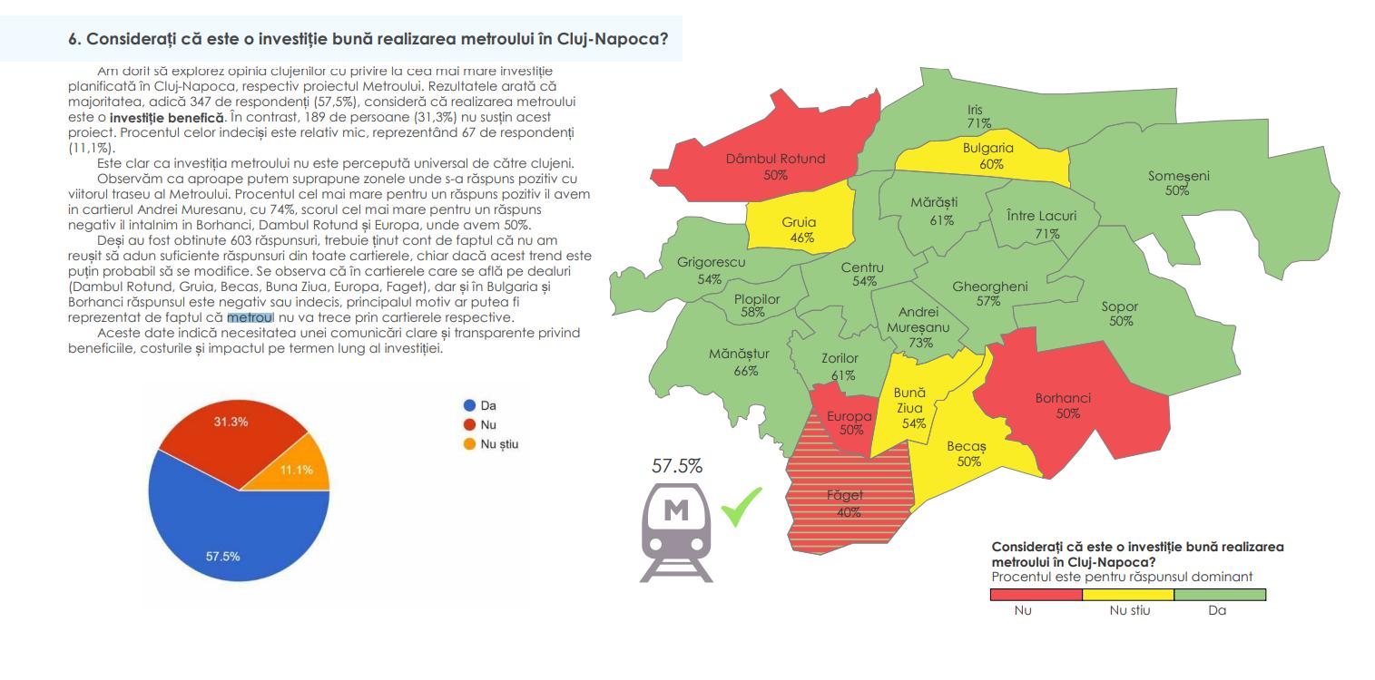Captură de ecran 2025-01-29 112046.png