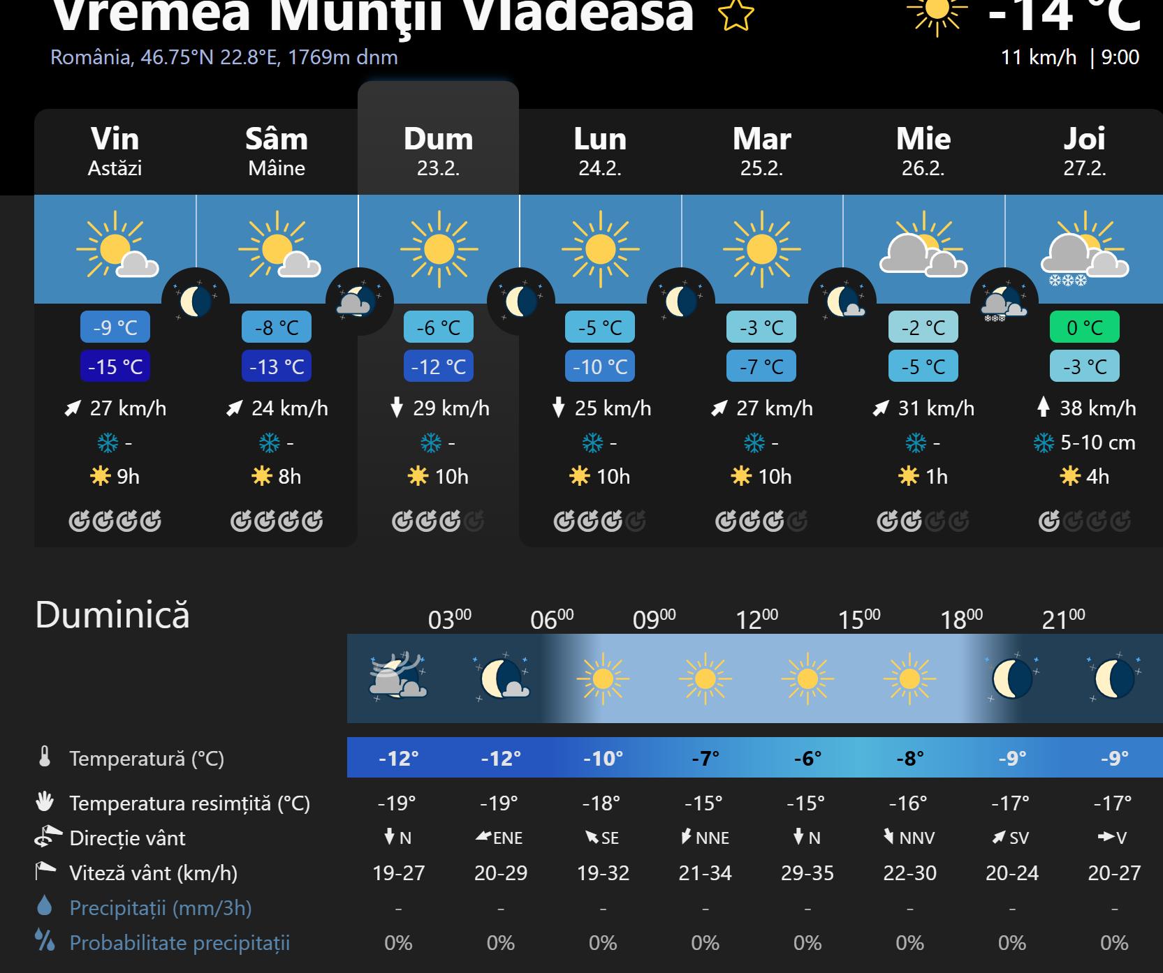 Screenshot 2025-02-21 103058.png