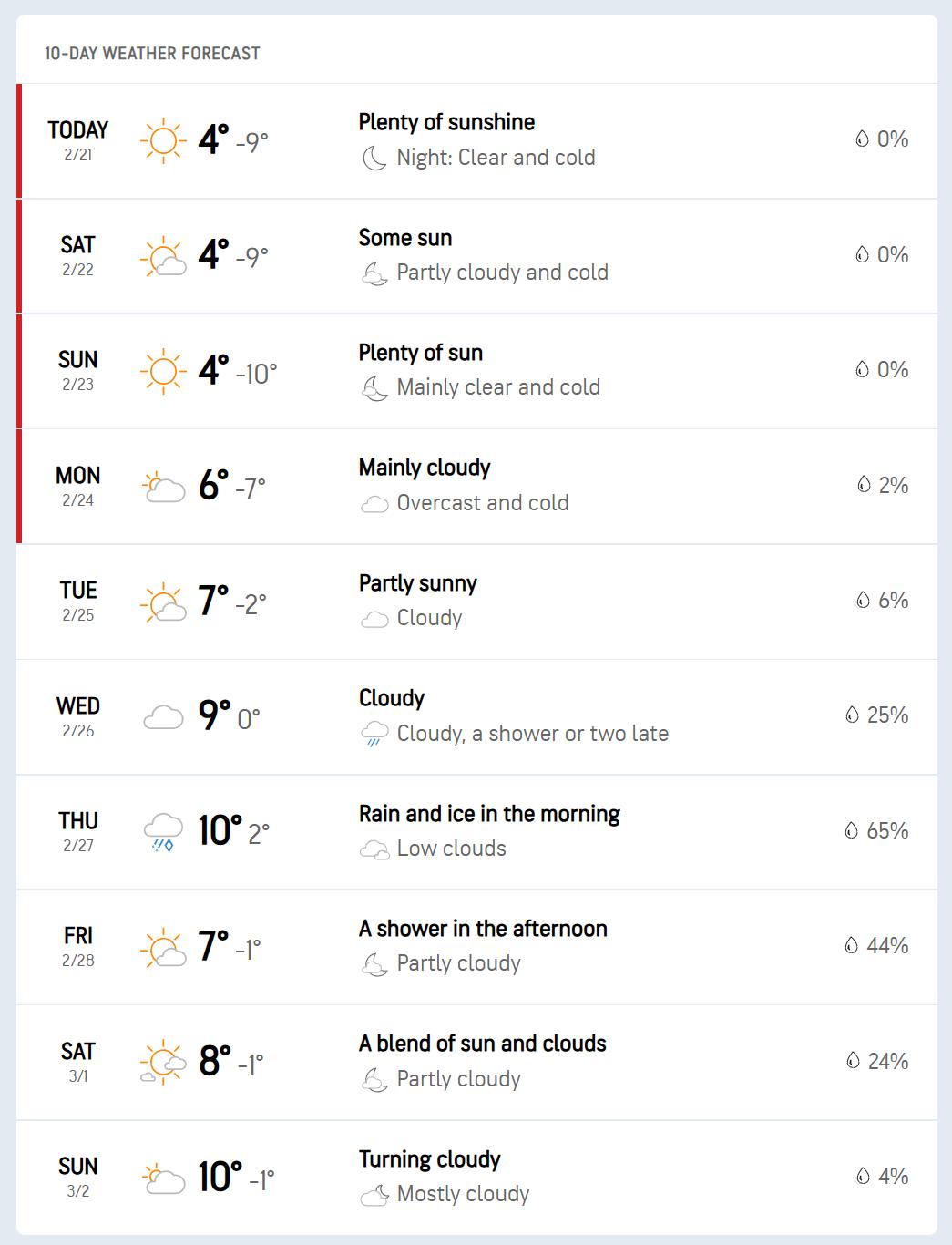 Screenshot 2025-02-21 102337.png