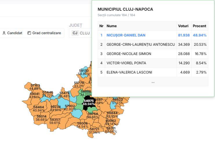 nicusor dan cluj-napoca.JPG