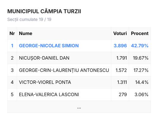 Captură de ecran 2025-05-05 093516.png