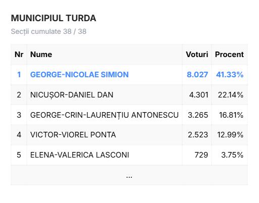 Captură de ecran 2025-05-05 093453.png