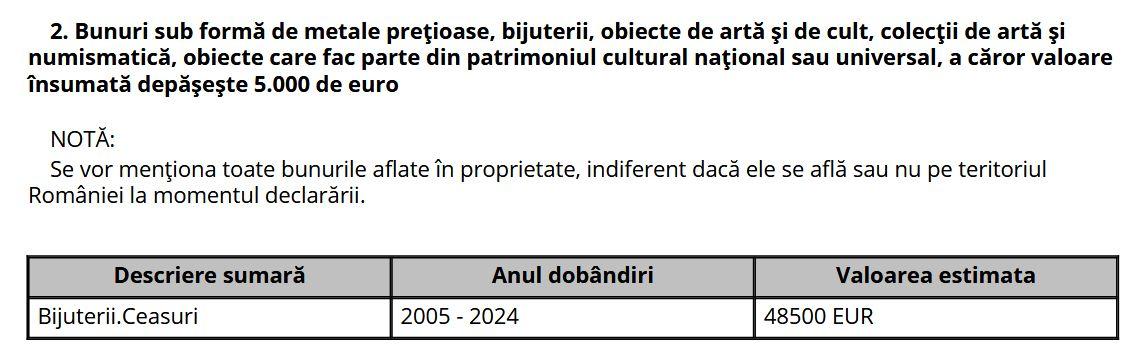 declaratie avere bijuterii dan tarcea 2025.jpg