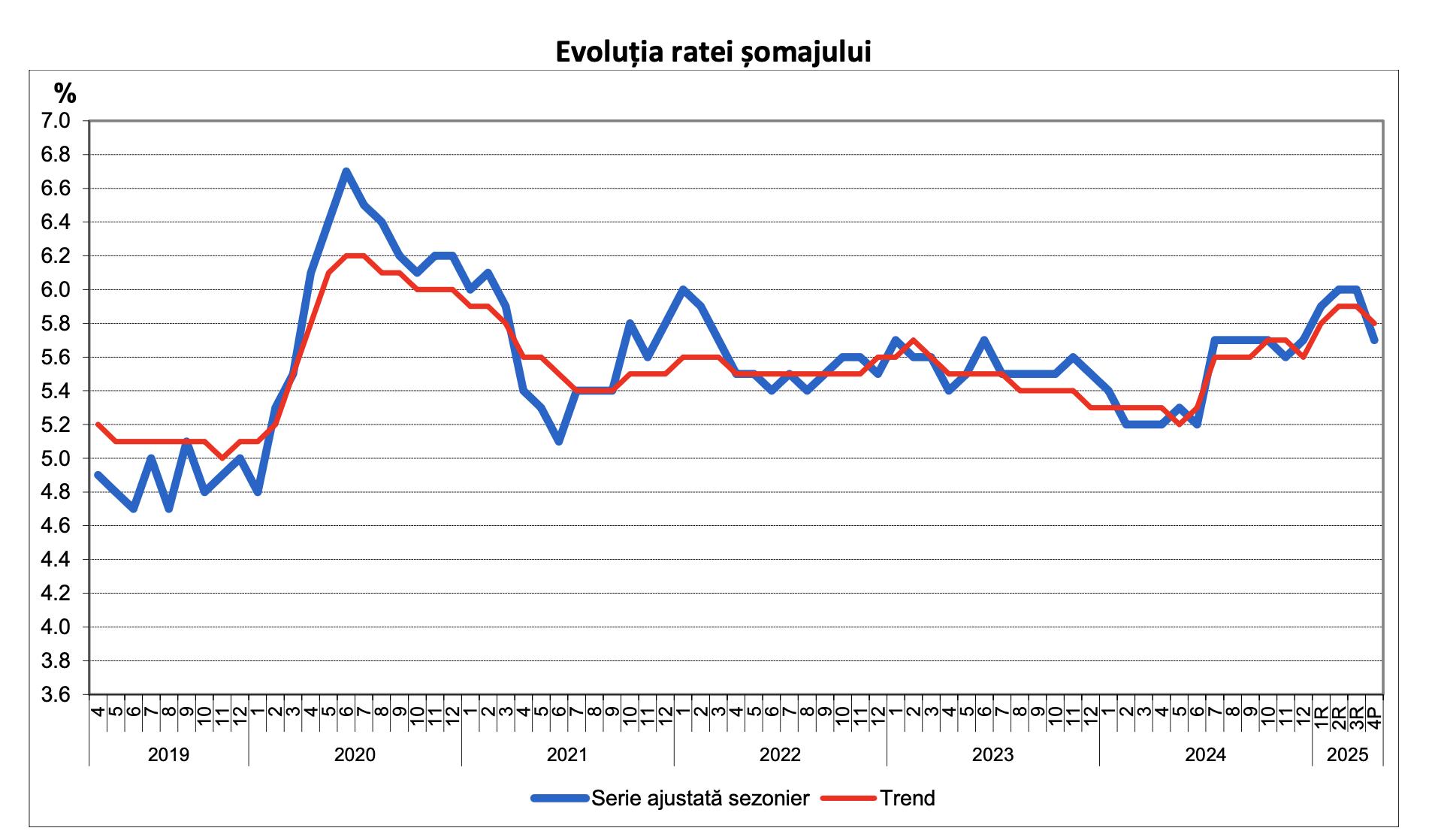 Screenshot 2025-06-03 at 13.47.43.png