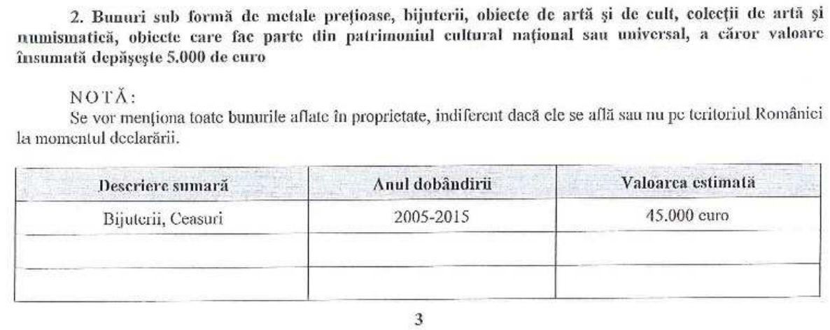 declaratie avere bijuterii dan tarcea 2016.jpg