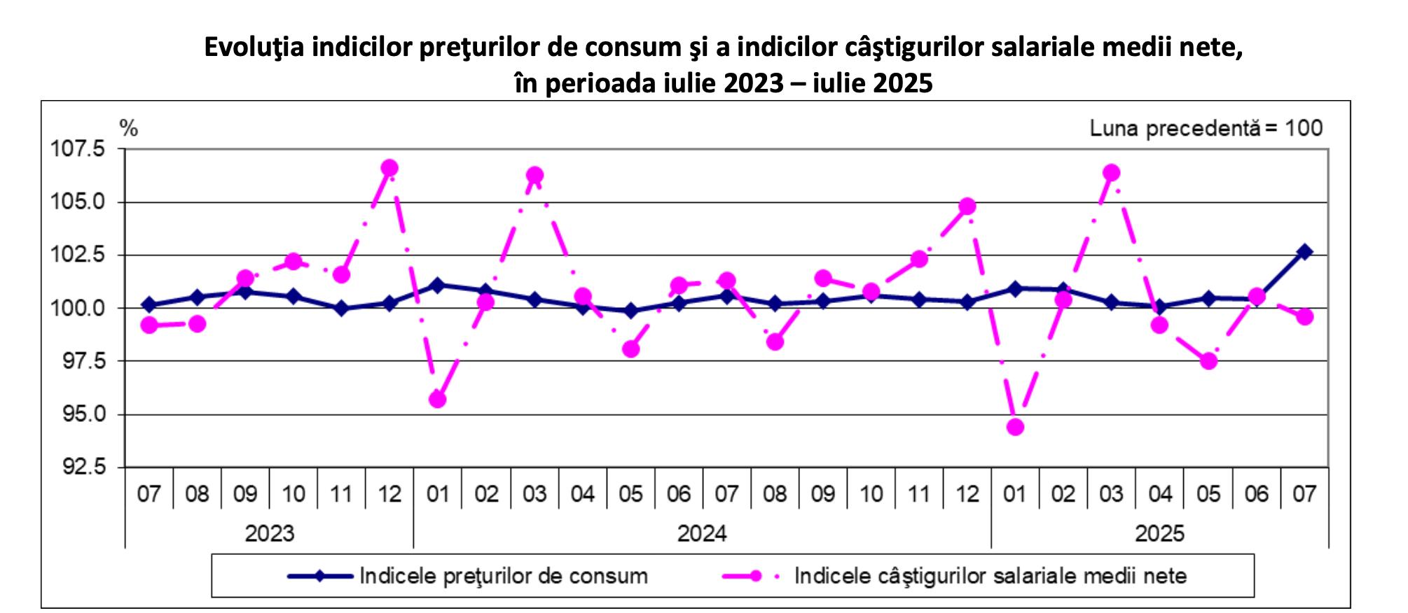 Screenshot 2025-09-12 at 10.11.25.png