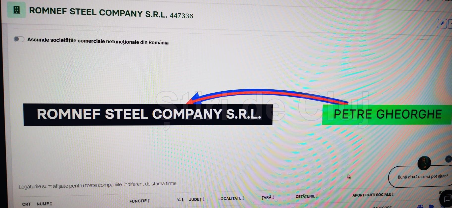 romnef firma fantoma cluj 4.jpg