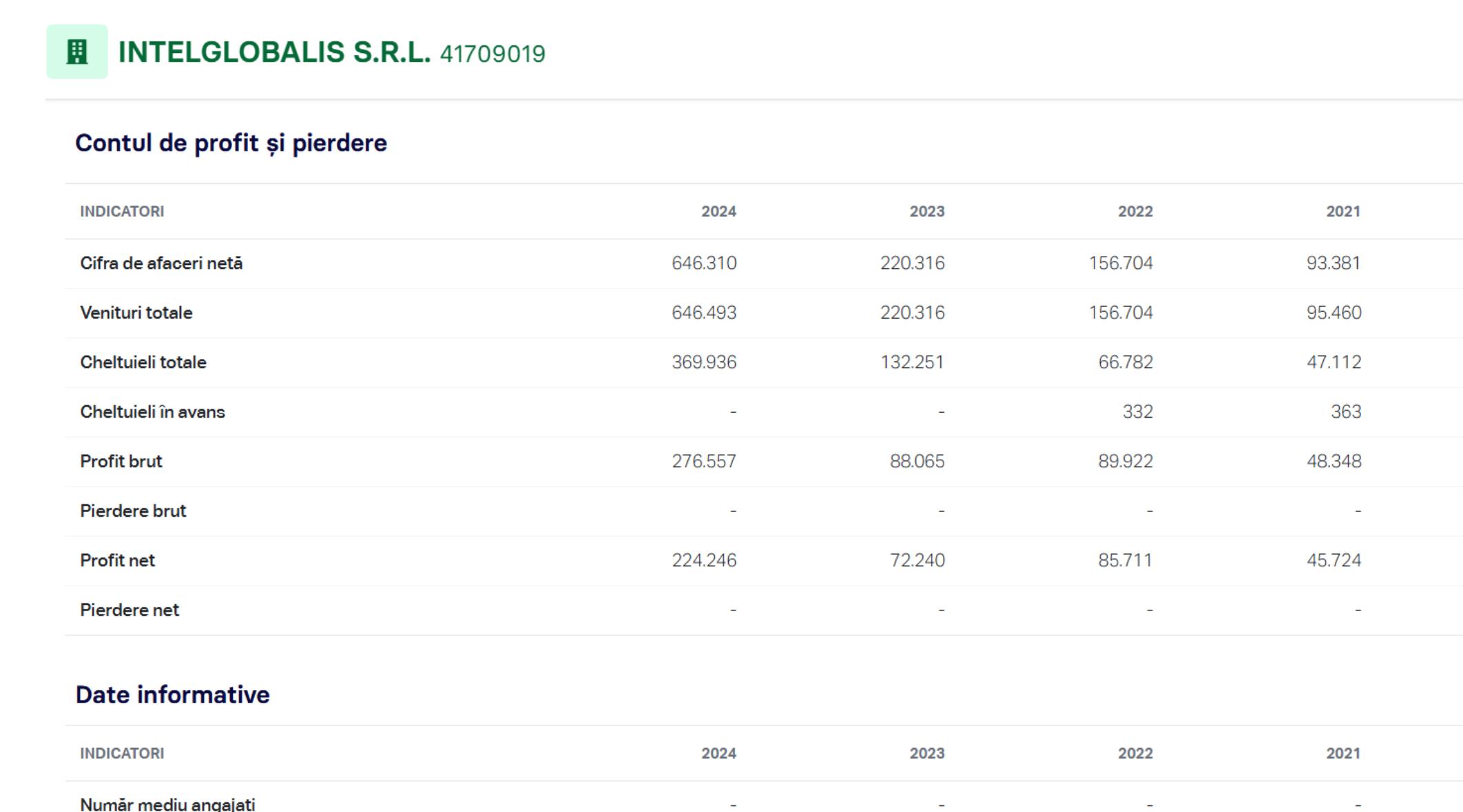 intelglobalis srl castiga licitatie compania de apa reel.png