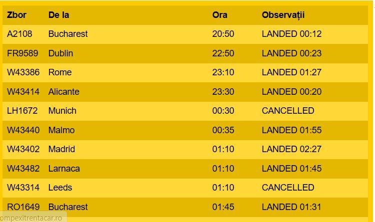alerta cluj drone munchen.JPG