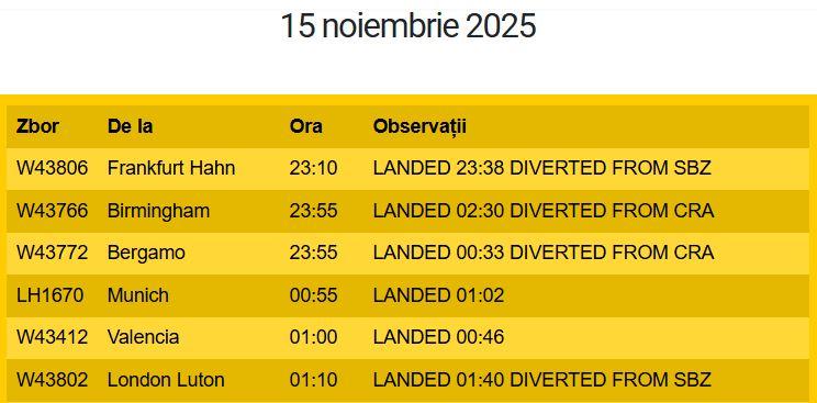 zboruri deviate la cluj.JPG