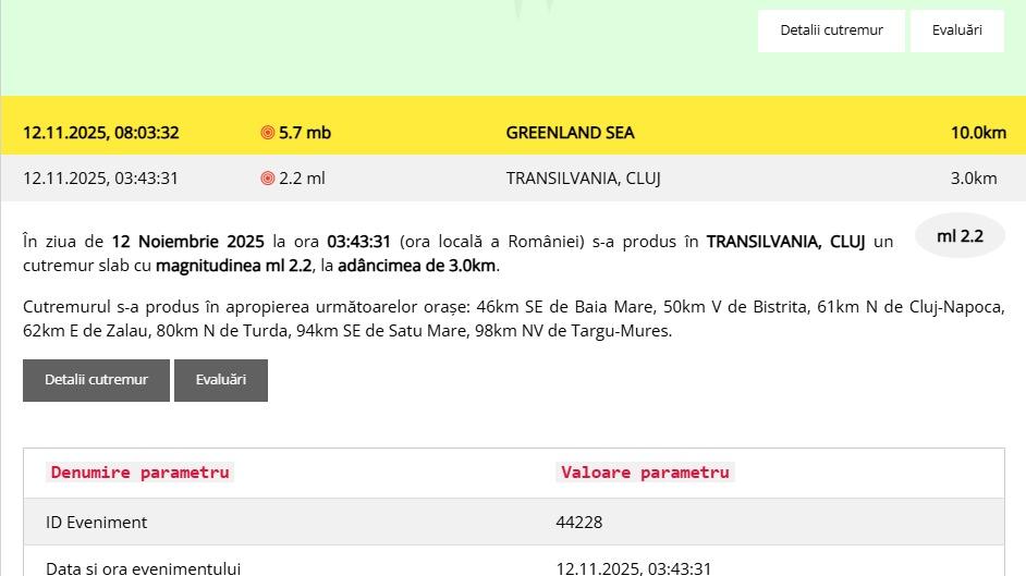 cutremur cluj 1.jpeg