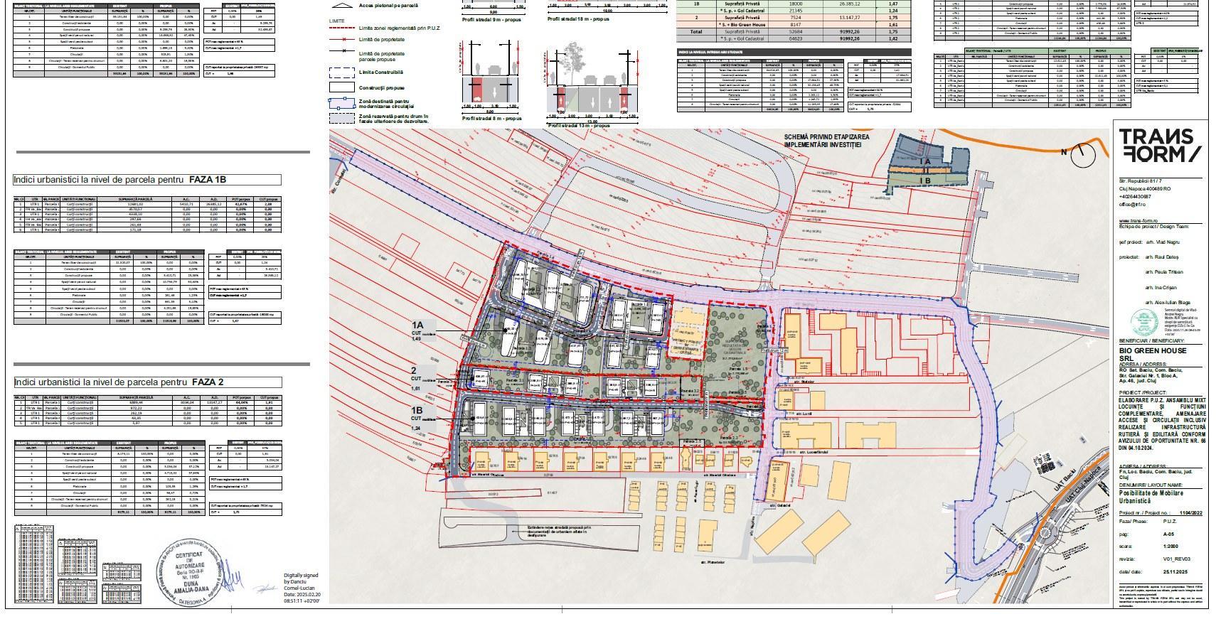 indici urbanistici.jpg