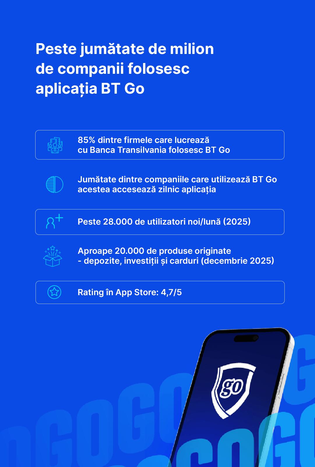 Infografic_BT Go.png