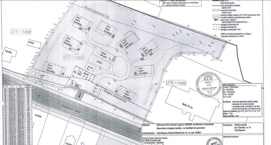 spatiu de agrement sfantul ion.JPG