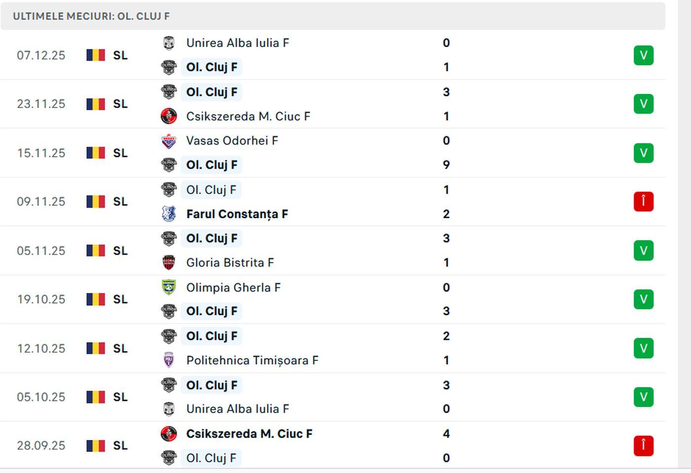 meciuri olimpia.jpg