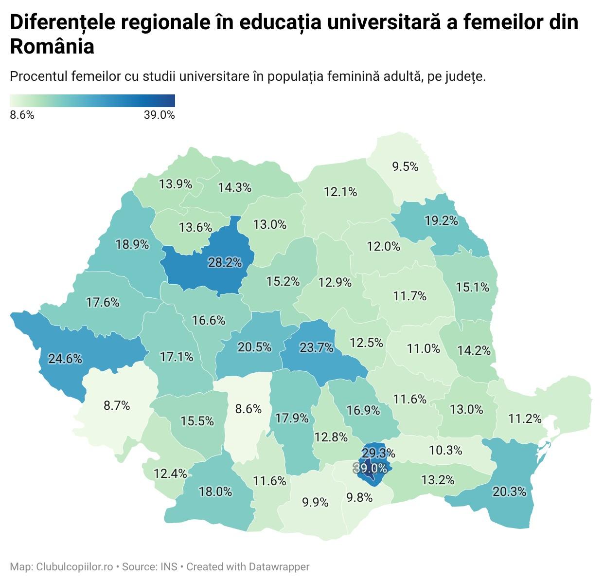 procent studii superioare pe judete.jpeg
